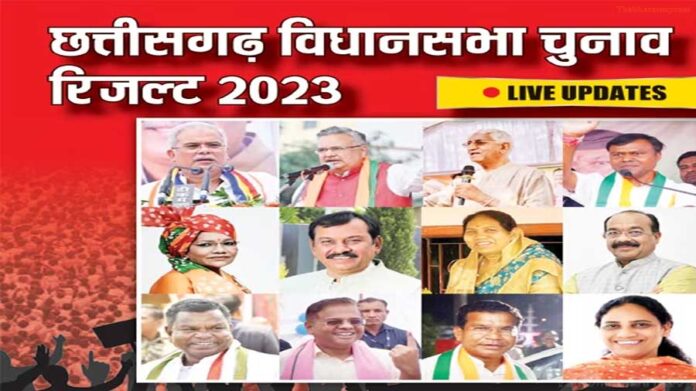 CG Election Results 2023 LIVE