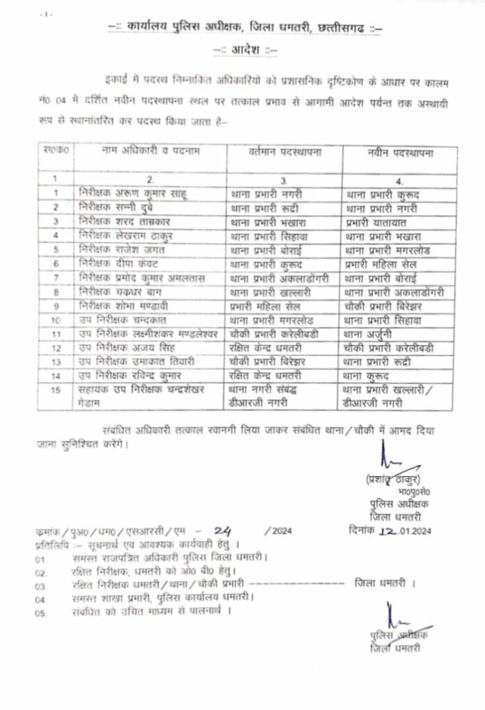 Dhamtari Police Transfer List2024